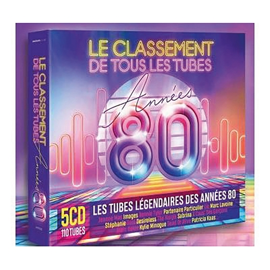 Le classement de tous les tubes années 80